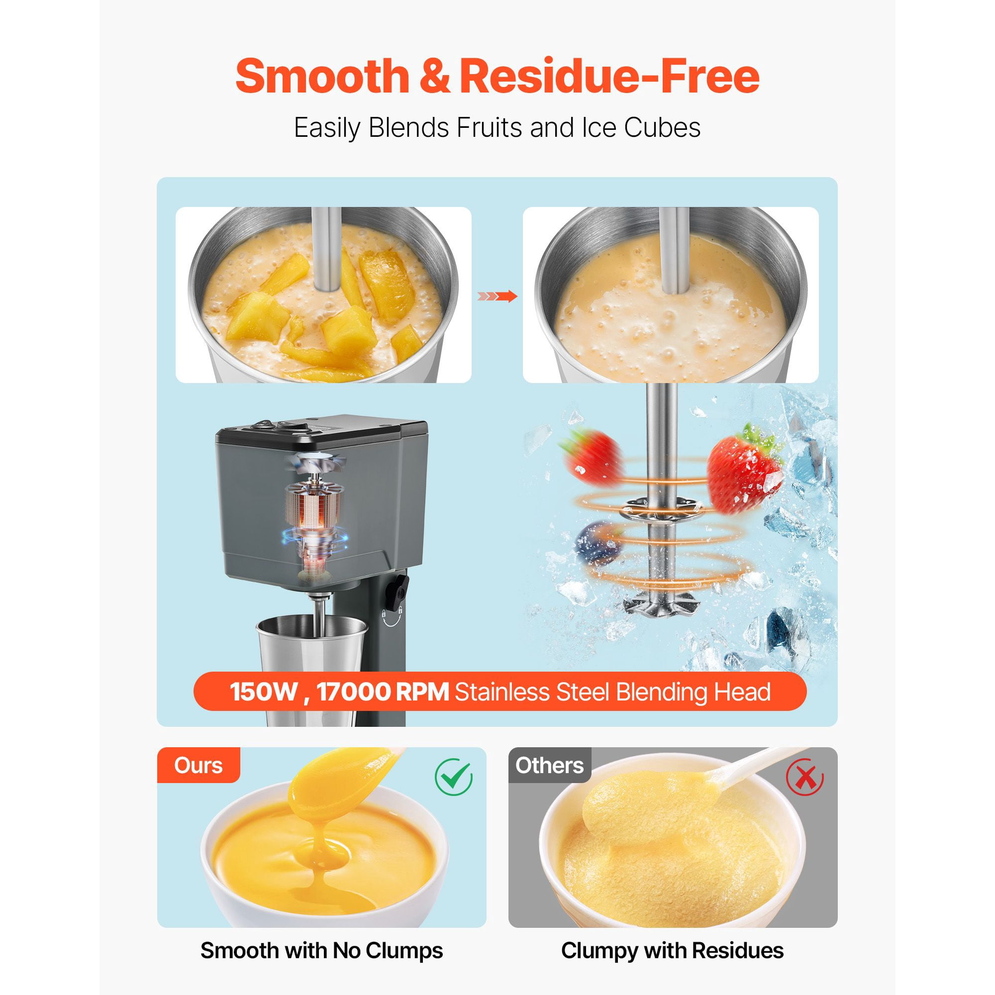 150W Milkshake Maker with Dual Speed, Stainless Steel Stirring Rod, Adjustable Mixing Head, for Home Kitchen Bar Beverage Shop