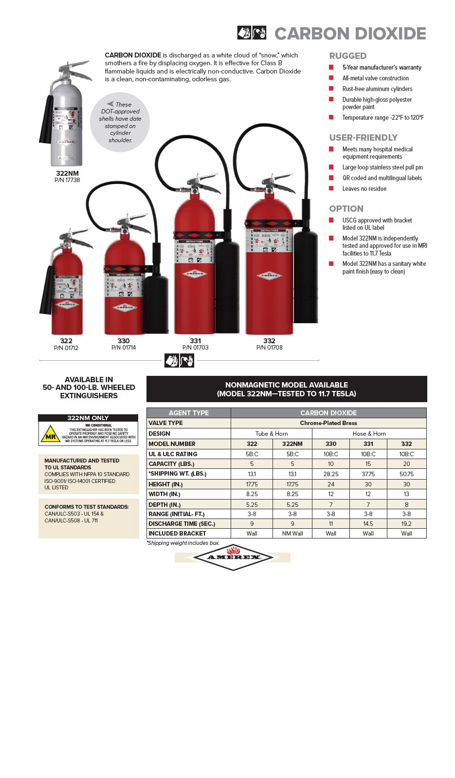 Amerex 322 5lb CO2 Fire Extinguisher with Chrome Plated Brass Valve & Wall Hanger - 2 Pack