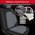 thumbnail image 6 of DIKSOAKR Car Seat Covers for Subaru Outback 2007-2024 2025 Leather Seat Covers Full Set 5 Seats Waterproof Automotive Seat Cushion Protectors (2 Row 5 Seat, Black&Grey), 6 of 7