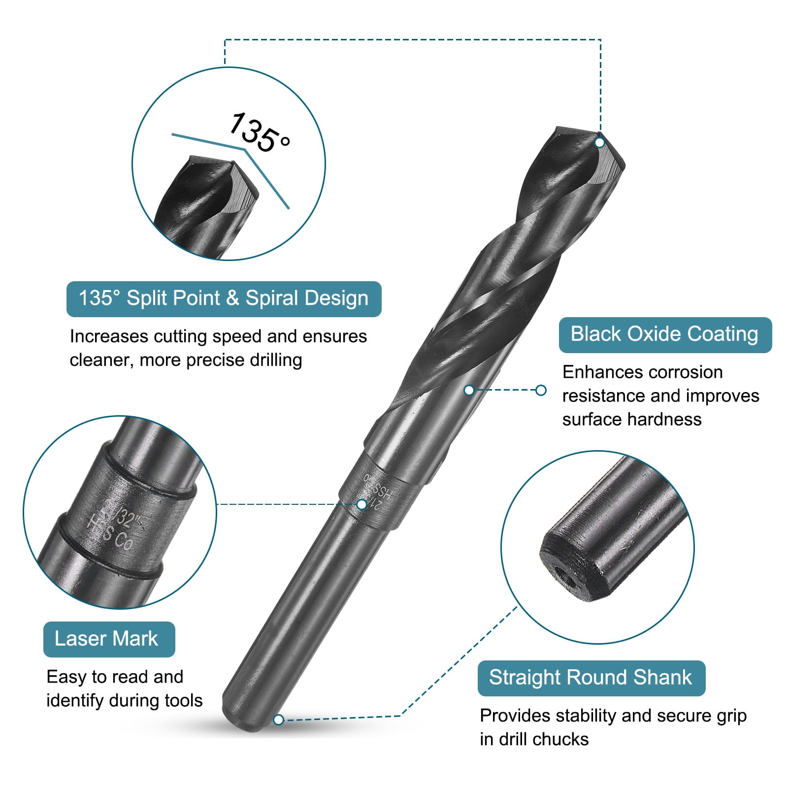 Uxcell 2pcs 21/32"  Twist Drill Bits M35 High-Speed Steel HSS Round Shank 6" Long