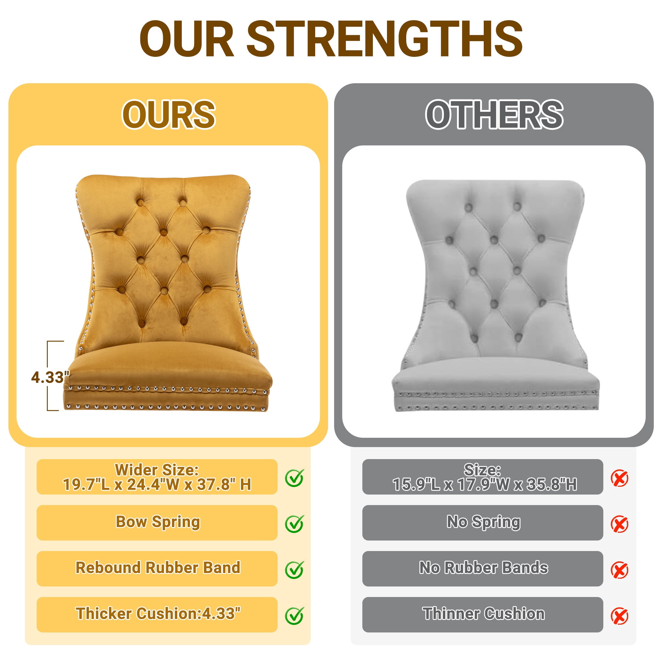 Paproos Dining Chairs Set of 2, Upholstered High-End Tufted Dining Room Chair with Back Ring and Nailhead Trim, Modern Velvet Kitchen Chairs with Solid Wood Legs for Kitchen, Home,Gold