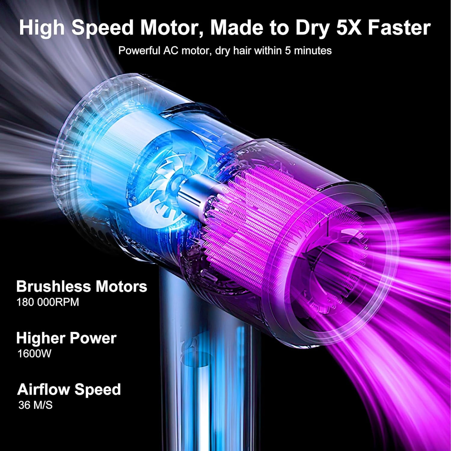 Digital Ionic Hair Dryer with Real-Time Temperature Display, Powerful 180,000 RPM Quiet Blow Dryer for Curly and Straight Hair, Lightweight Travel Kit with Magnetic Attachments
