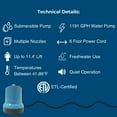 thumbnail image 4 of Teamson Home 1191 GPH 100W Adjustable Submersible Water Pump with a 6 ft. Power Cord and 4 Different Nozzles for Fish Tank, Pond, Aquarium, Fountains, and Hydroponic Systems, Blue, 4 of 4