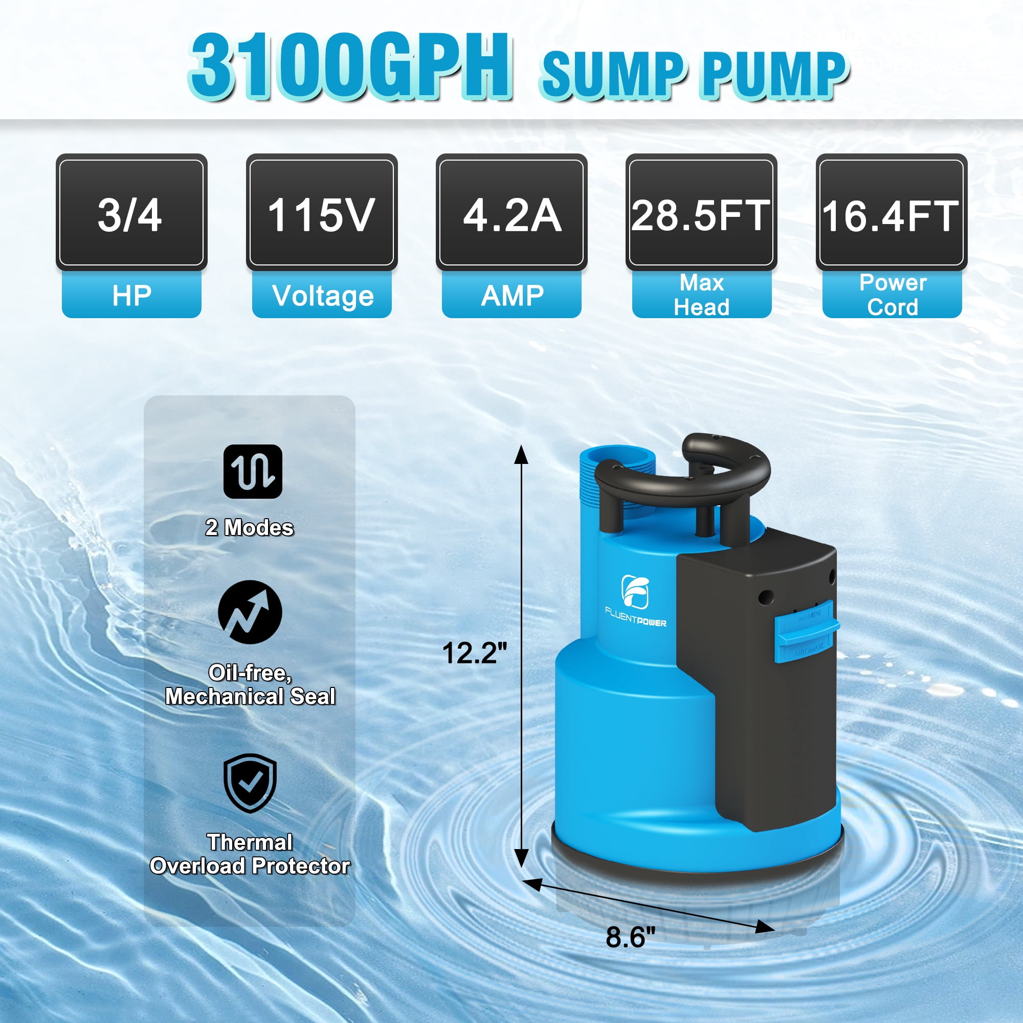 FLUENTPOWER  3/4HP 3100GPH Submersible Sump Water Pump, Auto/Manual Control by Integrated Float Switch, with 16.4 Ft Cord for Pool Tub Garden Pond Flooded Basement Draining