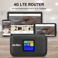thumbnail image 4 of A8 4G Lte Router Inalámbrico Wifi Módem Portátil 3000mAh Mini Hotspot Exterior Pocket Mifi 150mbps con Repetidor de Tarjeta SIM,A, 4 of 5