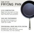 thumbnail image 3 of Made In Cookware - 12" Non Stick Frying Pan With Lid (Harbour Blue), 3 of 8
