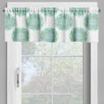 thumbnail image 4 of Ambesonne Mandala Valance & Curtain, Foxes in the Forest, 55"x24", Green Orange, 4 of 7