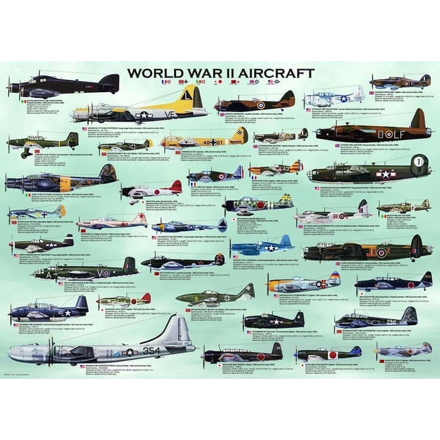 Puzzle EuroGraphics de aviones de la Segunda Guerra Mundial de 300 piezas