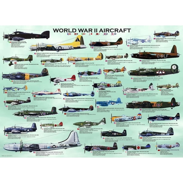 Puzzle EuroGraphics de aviones de la Segunda Guerra Mundial de 300 piezas