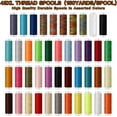 thumbnail image 3 of GHSDFBB Sewing Kit for Adults,Maxfanay Needle and Thread Kit for Sewing,Professional Sewing Supplies Accessories with Tailor Scissors,43XL Thread,30 Needles,Thread Snips and More for Travel, 3 of 7