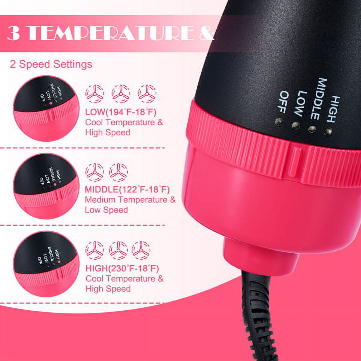 Hair Dryer Brush Blow Dryer Brush in One, Upgraded 4 in 1 Hair Dryer and Styler Volumizer with Negative Ion Anti-frizz Ceramic Titanium Barrel Hot Air Brush Hair Straightener Brush