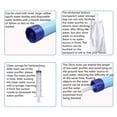 thumbnail image 6 of 1500L Outdoor Personal Water Filter,Ultralight 0.01Micron 4-Stage Filtration System Portable Water Purifier Survival Straws for Outdoor Travel Wilderness Expedition and Emergency situations, 6 of 9