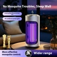 thumbnail image 4 of Rechargeable model Electric Bug Zapper Outdoor Mosquito Killer Indoor Waterproof Fly Swatter Zapper Purple Light Insect Killer for Home Backyard Patio Garden Camping Site(white), 4 of 5