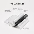 thumbnail image 4 of Tapa de soldadura eléctrica Irfora Protector facial de soldadura 120 ℃ Resistente a altas temperaturas Transpirable Versátil Cubierta protectora facial Filtro anti PM2.5 incorporado Irfora Tapa de soldadura eléctrica, 4 of 7