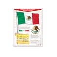 thumbnail image 3 of Póster Símbolos Patrios Mexicanos / Himno Nacional Educatodo B-0195-I, 3 of 3