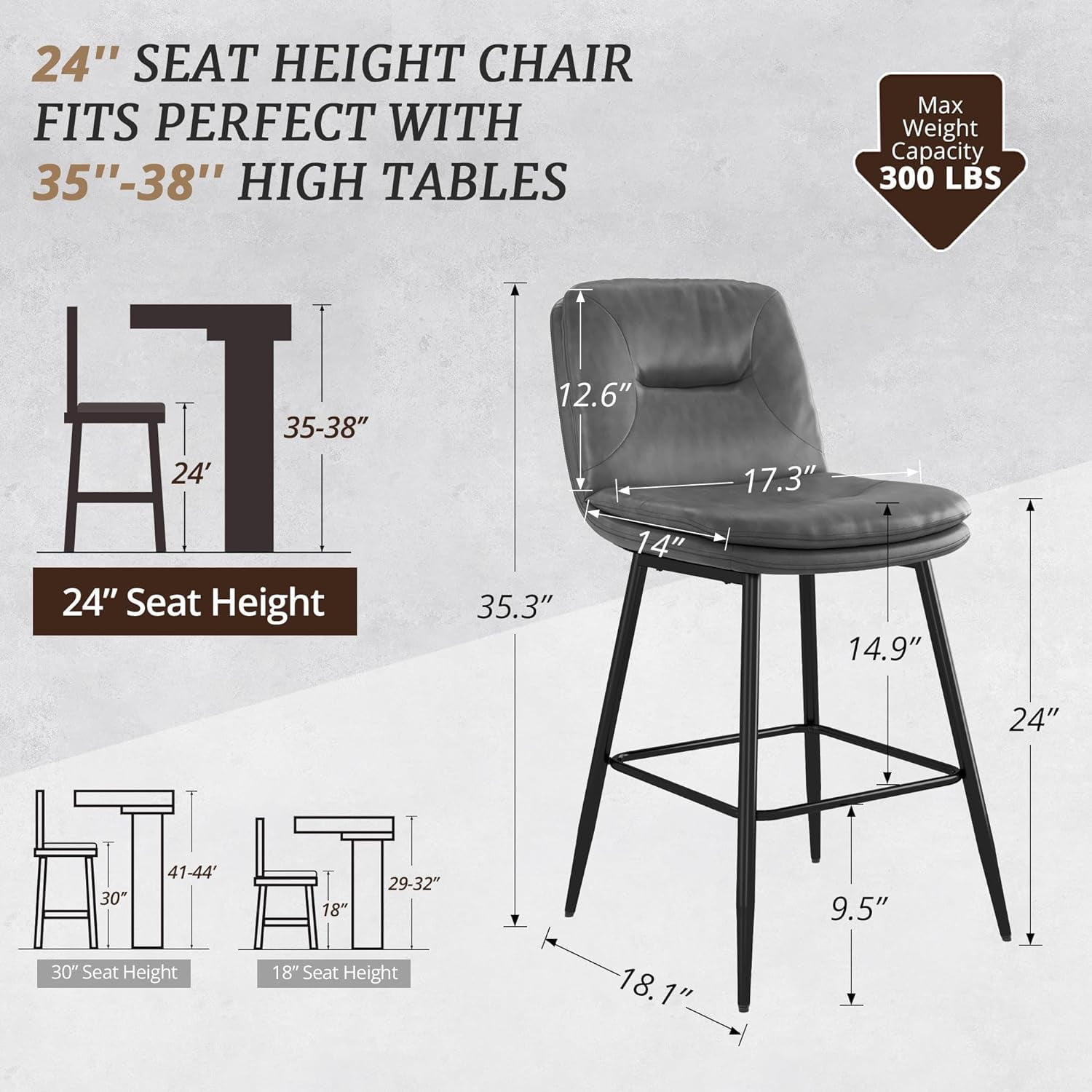 Dycanpo 24”H Bar Stools Set of 3, Double-Layer Upholstered, for Home Kitchen, Gray