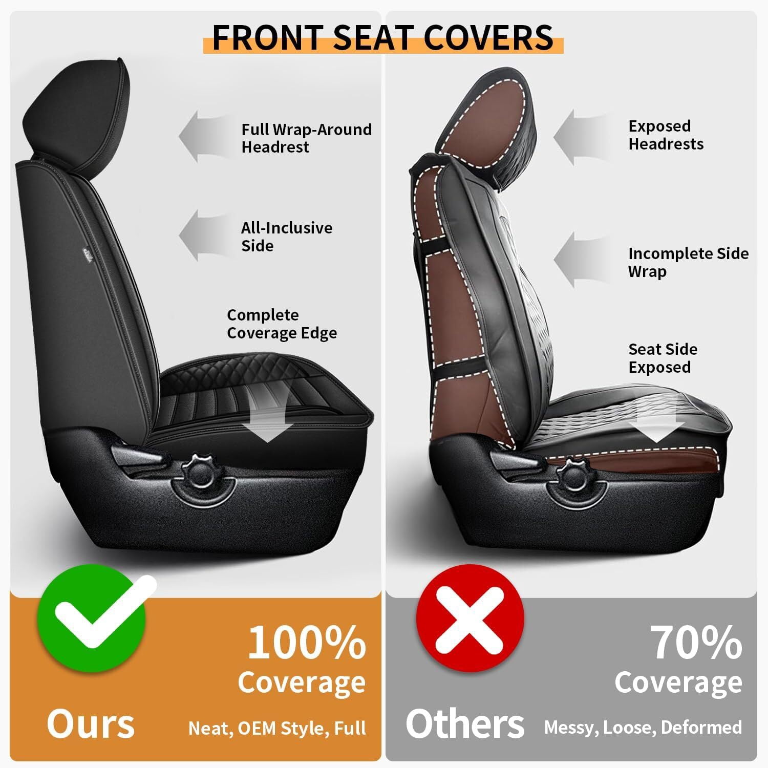 IKABEVEM Car 5 Seat Covers Fit for Toyota Tacoma 2016-2023 Full Set Faux Leather Cushion Protector,Blackline
