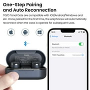 TOZO T12 Wireless Bluetooth Earbuds, Bluetooth Headphones, 55H, ENC Noise Cancelling Mic, Premium Stereo Bass, Wireless Charge, IPX8 Waterproof, App-32EQ, LED Power Display, Blue
