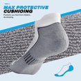 thumbnail image 5 of Lohol Mens Ankle Running Socks, Athletic Cushioned Low Cut Moisture Wicking Cotton Short Sports Socks, 6 Pairs, 5 of 7
