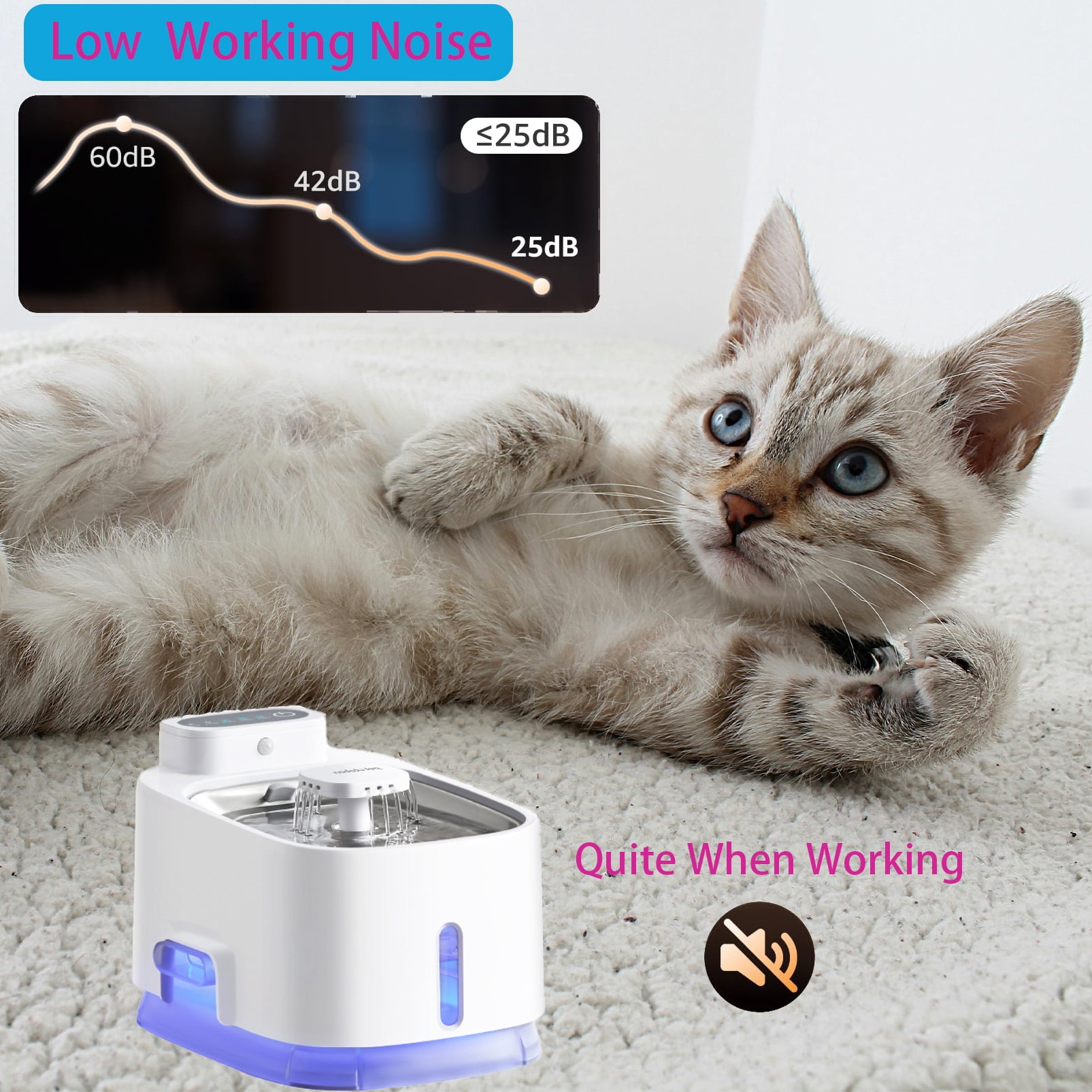 Cat Water Fountain Battery Operated, Wireless Sensor Pet Fountain, 2.5L/84oz Automatic Dog Water Dispenser, for Drinking with Quiet Pump Inside Stainless Steel Tray Easy Clean BPA-Free
