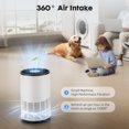 thumbnail image 5 of Purificador de aire DUMOS Purificadores de aire para hogar y dormitorio H13 True, 5 of 5