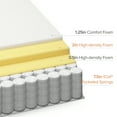thumbnail image 5 of Slumber 1 by ZINUS 12” Euro Top Pocket Spring Hybrid Mattress, King, 5 of 6