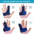 thumbnail image 2 of Woeilo Attelle de Doigt - Attelle de Doigt à Ressort pour l'Arthrite des Doigts et les Blessures Tendineuses, 2 of 5