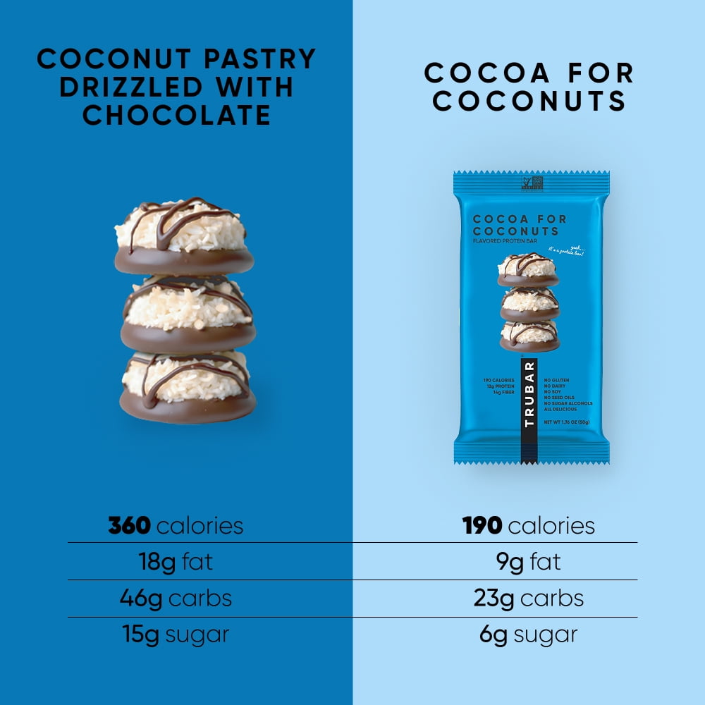TRUBAR Protein Bar, Cocoa for Coconuts, Plant Based Protein, Vegan, Gluten Free, Kosher, 12 Count (Box)