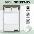 thumbnail image 2 of Reusable Bed Underpad - Machine Washable & Dryable, Waterproof, Extra-absorbent, Personal Care & Hospital Rated Under Pad (34x52 Green), 2 of 7