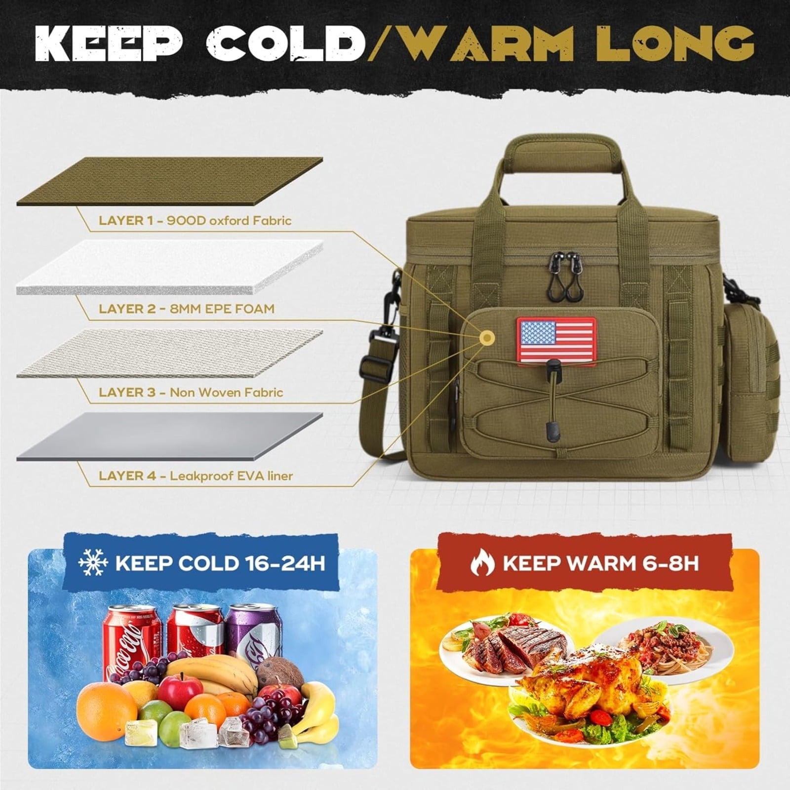 Tactical Lunch Box for Men with 5 Slim Ice Packs, 15L Insulated Cooler Bag with MOLLE Pouch