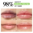 thumbnail image 4 of QunYou Moisturizing and Plumping Lip Balm Peach Lip Care Antidrying Velvet Lipstick 2g, 4 of 9