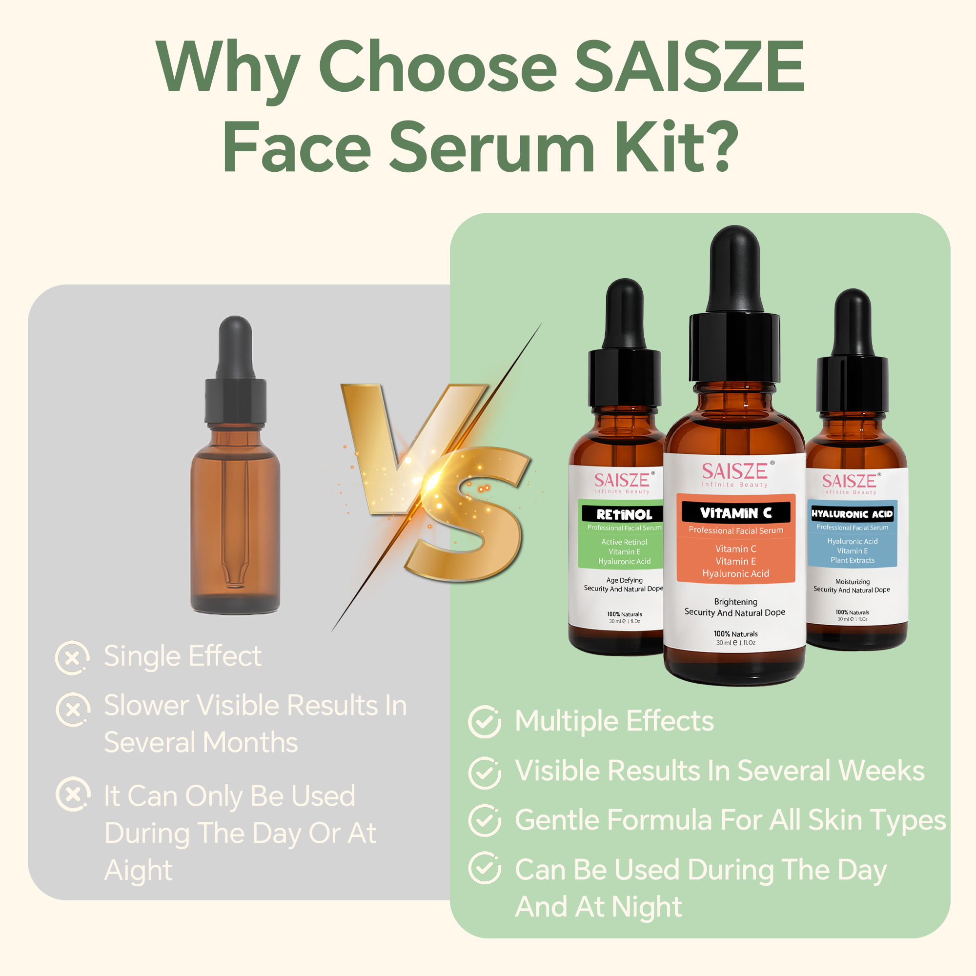 SAISZE Vitamin C Serum Kit Anti-Aging Set photo 5