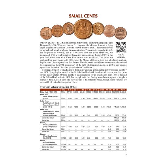 Official Red Book The Official Red Book(r) a Guide Book of United States Coins, 2026, (Hardcover)