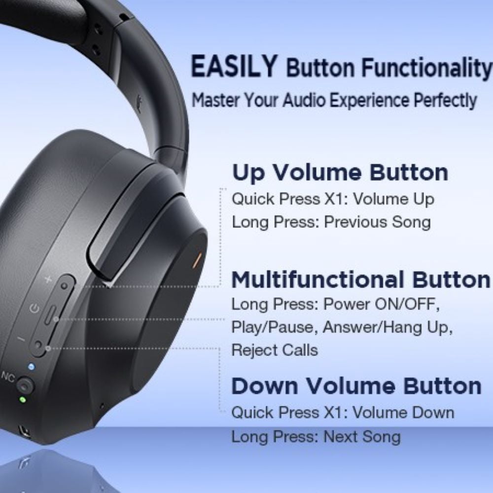 COWIN Active Noise Cancelling Bluetooth Headphones, Headband Wireless Bluetooth Headset with ENC Mic, Perfect Bass, BT5.4, Black thumbnail 12
