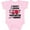 AD-Pink, variant on Inktastic I Want to Grow Up to Be a Firefighter Like My Mommy Boys or Girls Baby Bodysuit