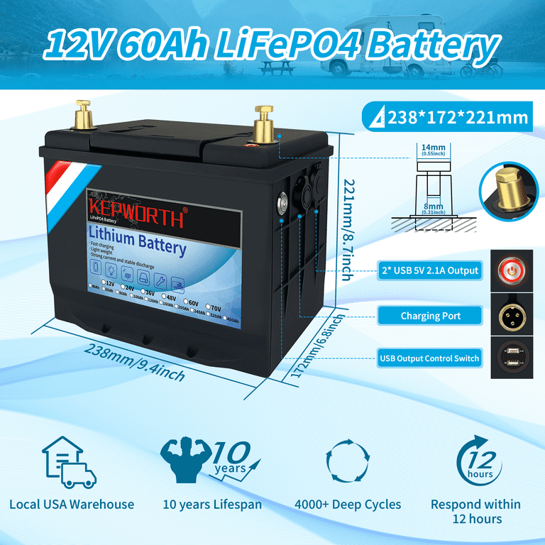 KEPWORTH LiFePO4 Battery 12V 60Ah Lithium Battery with 50A BMS, Rechargeable Deep Cycle Lithium Iron Phosphate Batteries, Perfect for Marine, Trolling