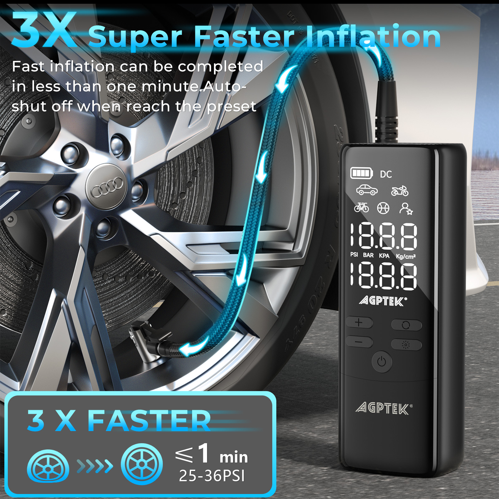 AGPTEK Tire Inflator Portable Air Compressor-150PSI & 7500mAh& 12V DC Tire Pressure Gauge Electric Air Pump for Cars, Bikes & Motorcycle Tires, Balls