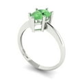 thumbnail image 2 of 1.5 ctw Solitaire Anniversary Ring for Women | Pear Cut Simulated Green Diamond | Hyperallergenic Solid 18K White Gold, 2 of 5