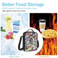 thumbnail image 5 of Genshin Impact Lunch Tote Bag Reusable Bento Bag Lunch Box Insulated Cooler Bag Adjustable Shoulder Bag, 5 of 8