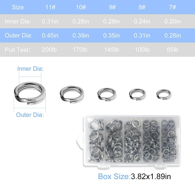 Ripakiya 145 Pcs Stainless Steel Fishing Split Rings, High Strength Double Flat Wire Snap Ring Heavy Duty Lure Connector with Fishing Pliers Scissors Fishing
