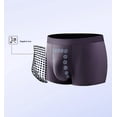 thumbnail image 5 of Boxer Briefs for Men ,6 Pack Men's Underwear Summer Flat Angle Underwear Men's High Elasticity Comfortable Particle Massage Pants, 5 of 6