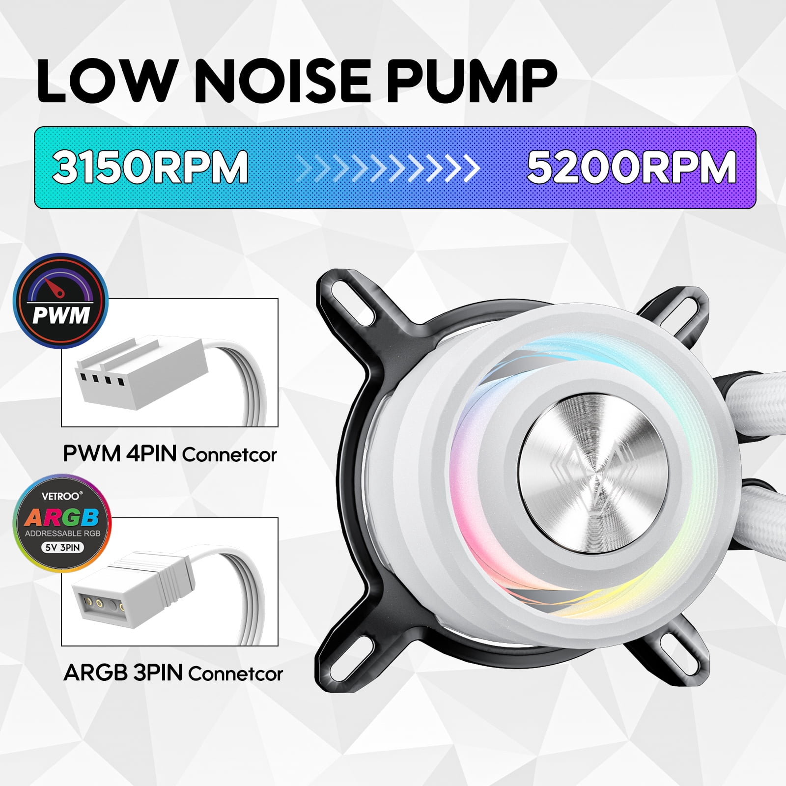 Vetroo R240 White 240mm Radiator Liquid CPU Cooler with Customized Pure Copper Base Pump Head Addressable RGB & FDB Fans & PWM Smart Control, Durable Braided Tube - AMD & Intel Socket - White