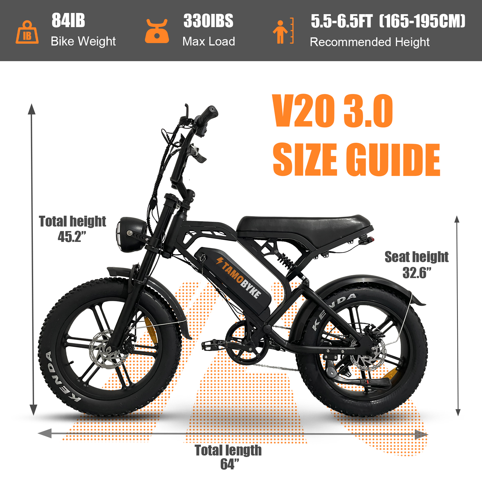 Tamobyke 750W Electric Bike for Adult, 28mph 48V/15Ah Removable Li-Ion Battery, 20" x4.0 Fat Tire Motorcycle Style E-bike for Commute/Work/Tough/Snow Road UL2849