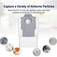 thumbnail image 4 of suitable for 14PCS for Roborock Saros 10R / G20S Ultra Vacuum Cleaner Parts Washable Side Brush Mop Cloth Dust Ba-CHENG DU SI XI, 4 of 5
