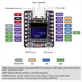 thumbnail image 2 of 2PCS for ESP32 C3 Development Board with 0.42inch OLED Display for ESP32 Mini Supports WiFi Bluetooth, 2 of 7