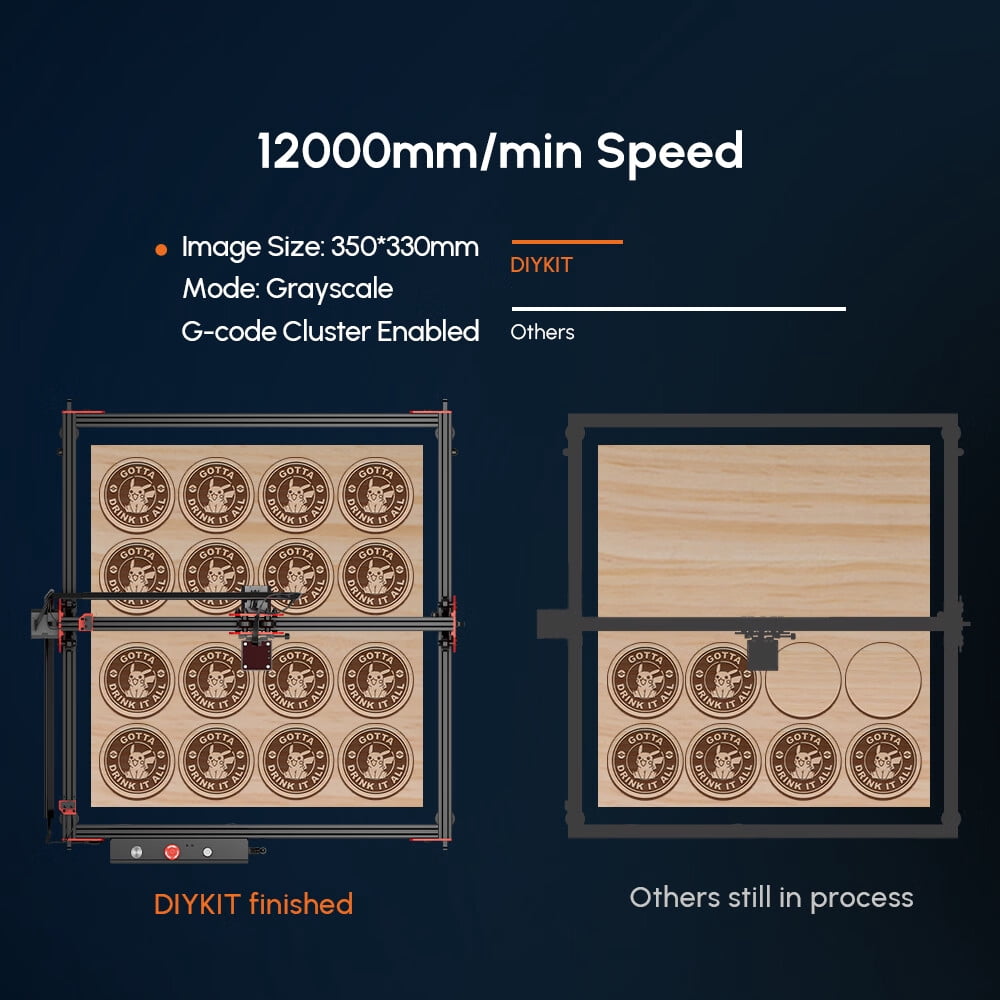 Algo DIY KIT 20W Engraver with Air Assist Pump and Honeycomb Panel, App Control 12000mm/min Speed, High Accuracy Engraving and Cutting Machine for DIY Wood and Metal