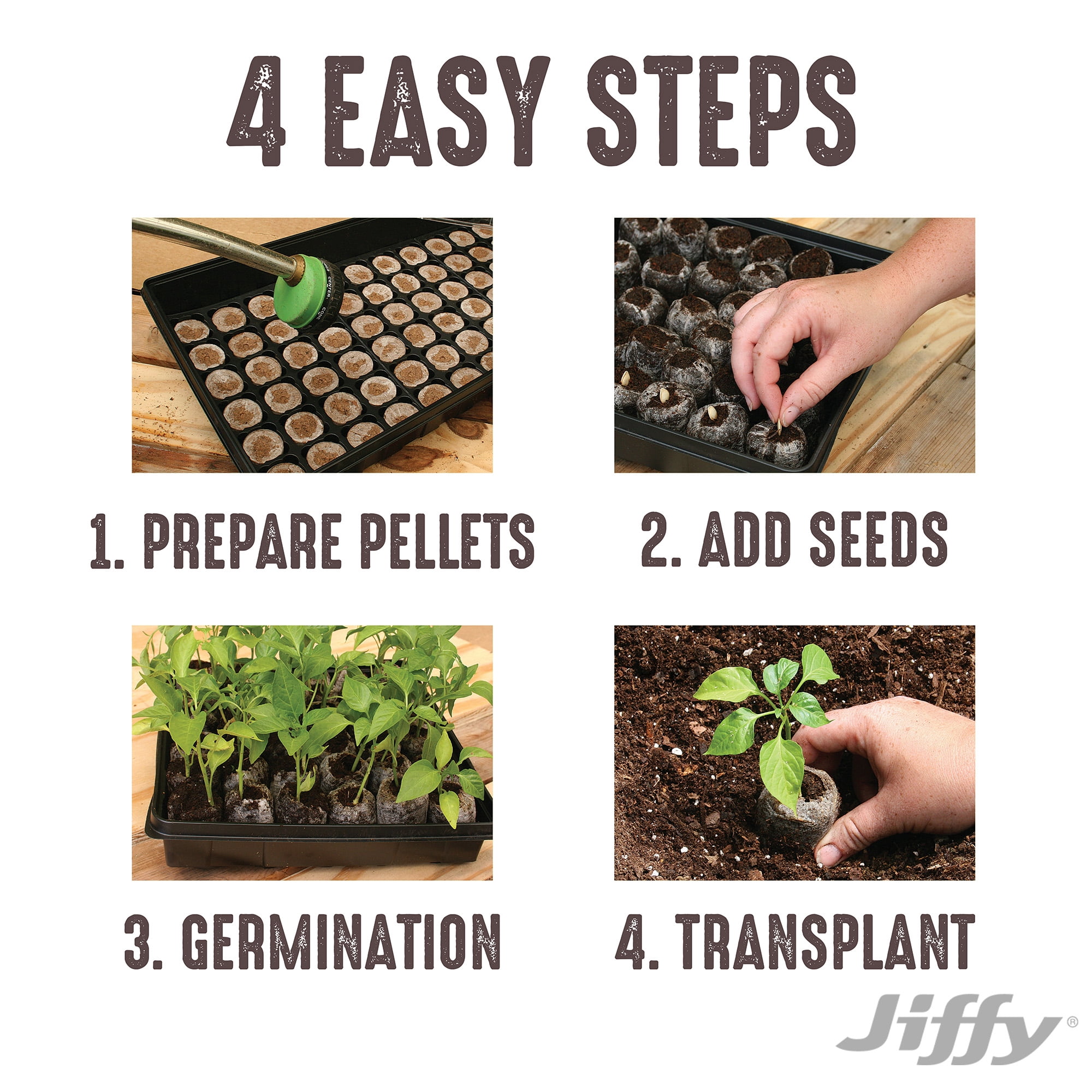 Jiffy 72 Cell Greenhouse Seed Starter Kit with 36mm Peat Pellets
