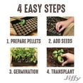 thumbnail image 6 of Jiffy 72 Cell Greenhouse Seed Starter Kit with 36mm Peat Pellets, 6 of 12