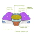 thumbnail image 4 of Sleep Cervical Support Pillow Ergonomic Memory Foam Enhanced Comfort Removable Neck Support Pillow for Sleeping, 4 of 7