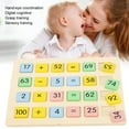 thumbnail image 4 of Mathematics Toy, Durable And  Mathematics Educational Toy, Improve Baby'S Creativity Baby For Child, 4 of 8